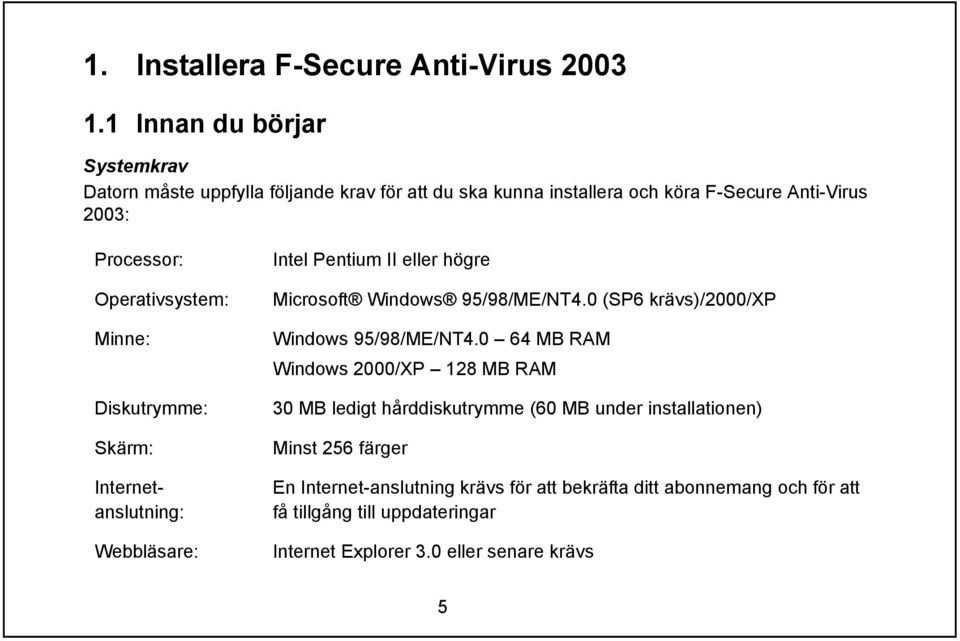 Operativsystem: Minne: Diskutrymme: Skärm: Internetanslutning: Webbläsare: Intel Pentium II eller högre Microsoft Windows 95/98/ME/NT4.