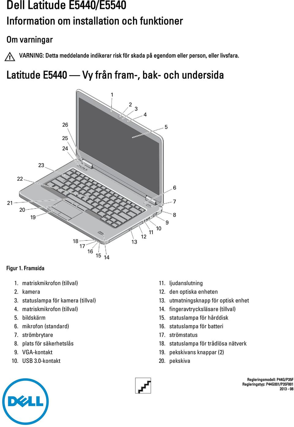 mikrofon (standard) 7. strömbrytare 8. plats för säkerhetslås 9. VGA-kontakt 10. USB 3.0-kontakt 11. ljudanslutning 12. den optiska enheten 13. utmatningsknapp för optisk enhet 14.