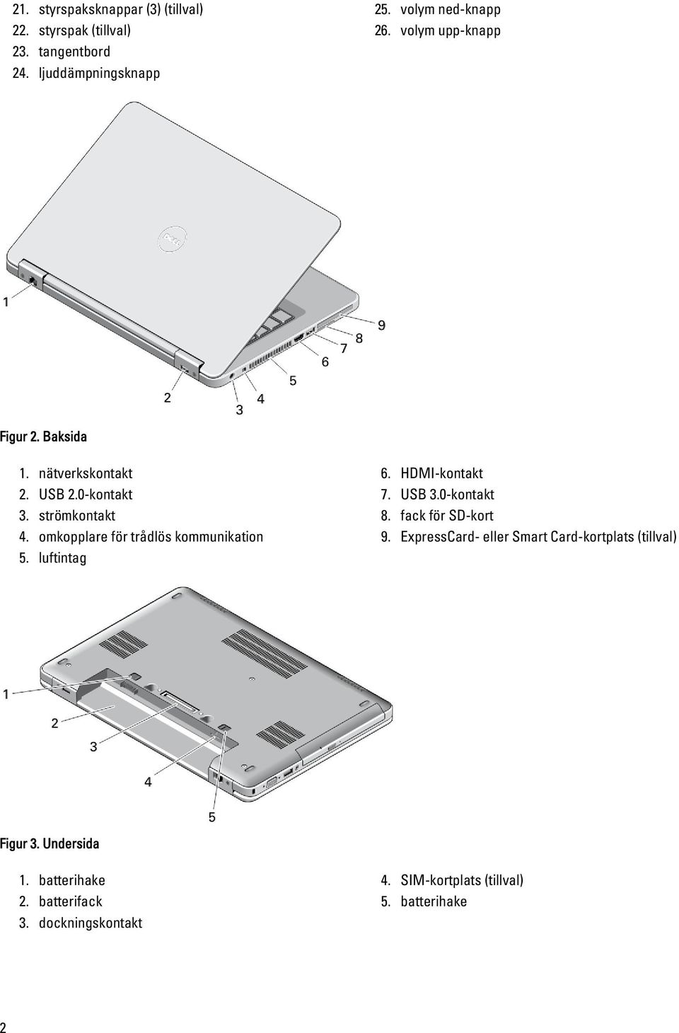 omkopplare för trådlös kommunikation 5. luftintag 6. HDMI-kontakt 7. USB 3.0-kontakt 8. fack för SD-kort 9.