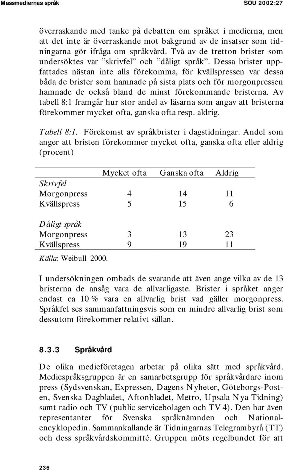 Dessa brister uppfattades nästan inte alls förekomma, för kvällspressen var dessa båda de brister som hamnade på sista plats och för morgonpressen hamnade de också bland de minst förekommande