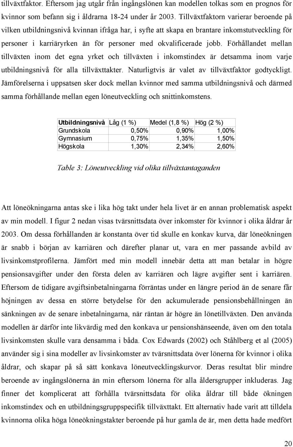 Förhållandet mellan tillväxten inom det egna yrket och tillväxten i inkomstindex är detsamma inom varje utbildningsnivå för alla tillväxttakter. Naturligtvis är valet av tillväxtfaktor godtyckligt.