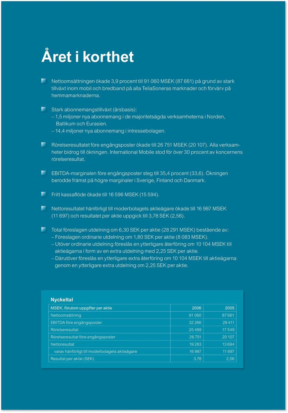 Rörelseresultatet före engångsposter ökade till 26 751 MSEK (20 107). Alla verksamheter bidrog till ökningen. International Mobile stod för över 30 procent av koncernens rörelseresultat.