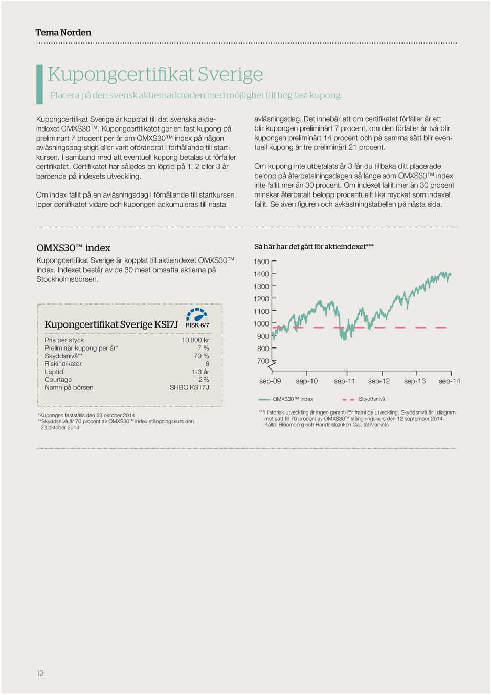 I samband med att eventuell kupong betalas ut förfaller certifikatet. Certifikatet har således en löptid på 1, 2 eller 3 år beroende på indexets utveckling.