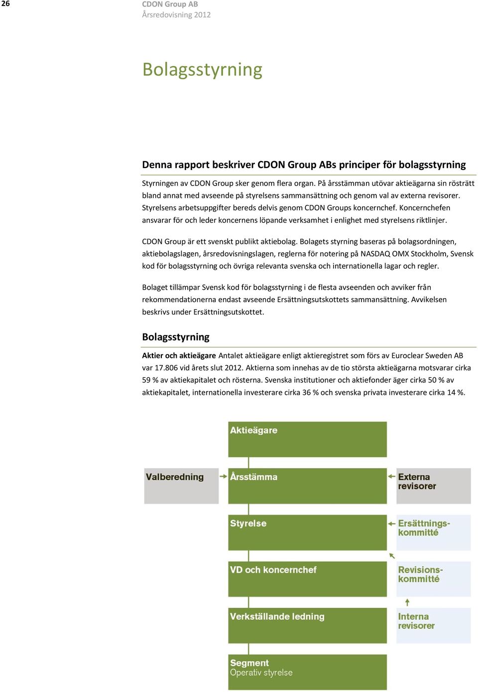 Denna rapport beskriver CDON Group ABs principer för bolagsstyrning Styrelsens arbetsuppgifter bereds delvis genom CDON Groups koncernchef.