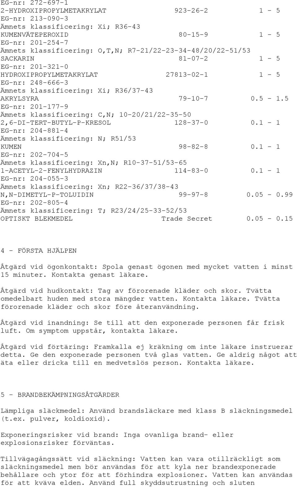 5 EG-nr: 201-177-9 Ämnets klassificering: C,N; 10-20/21/22-35-50 2,6-DI-TERT-BUTYL-P-KRESOL 128-37-0 0.1-1 EG-nr: 204-881-4 Ämnets klassificering: N; R51/53 KUMEN 98-82-8 0.