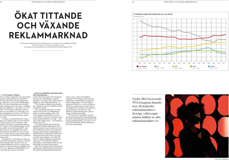 Och inget annat annonsmedium ger så snabb räckvidd och genomslag som TV4.