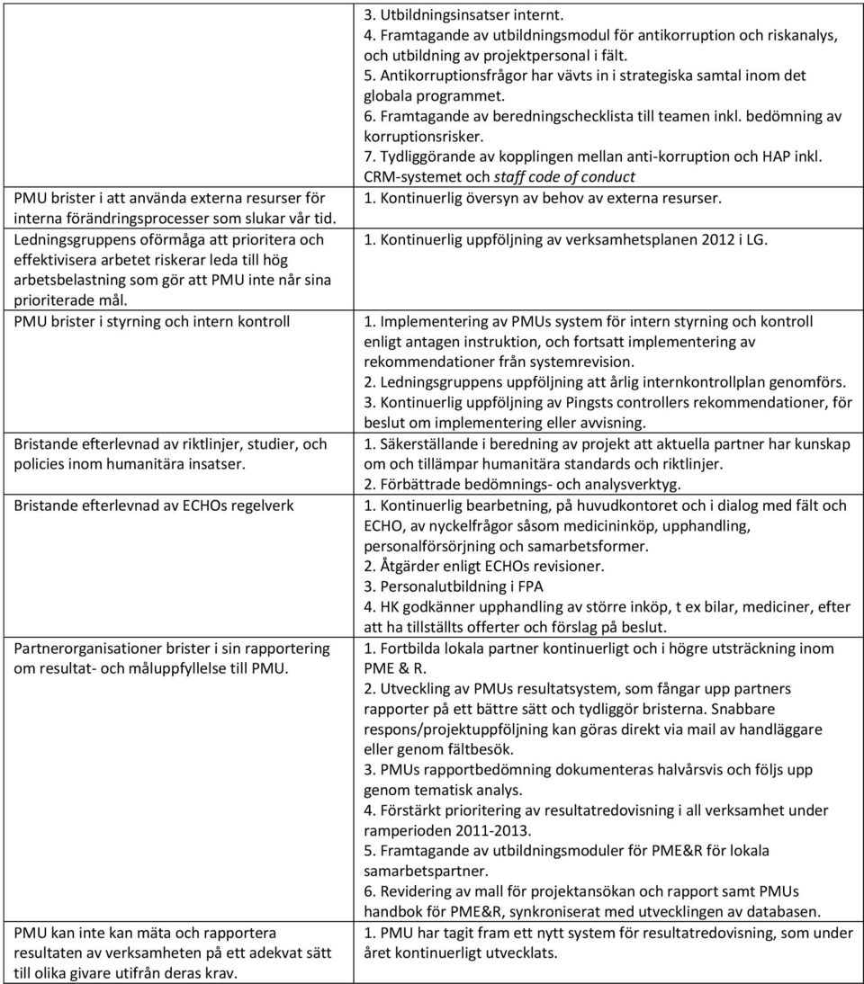 PMU brister i styrning och intern kontroll Bristande efterlevnad av riktlinjer, studier, och policies inom humanitära insatser.