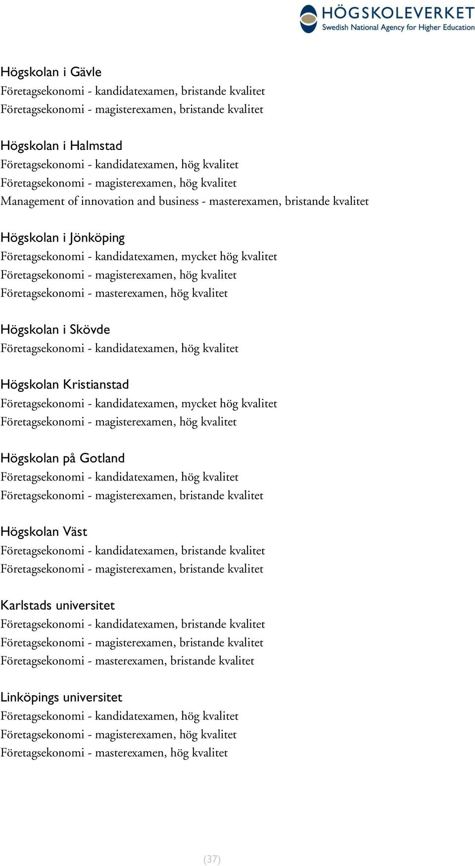 Företagsekonomi - magisterexamen, hög kvalitet Företagsekonomi - masterexamen, hög kvalitet Högskolan i Skövde Företagsekonomi - kandidatexamen, hög kvalitet Högskolan Kristianstad Företagsekonomi -