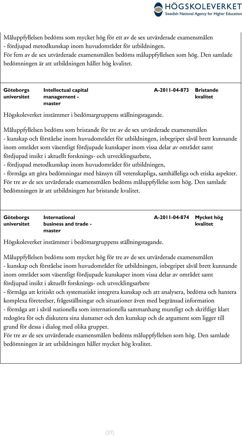 A-2011-04-873 Bristande kvalitet Måluppfyllelsen bedöms som bristande tre av de sex utvärderade examensmålen - kunskap ståelse huvudområdet utbildningen, inbegripet såväl brett kunnande området som