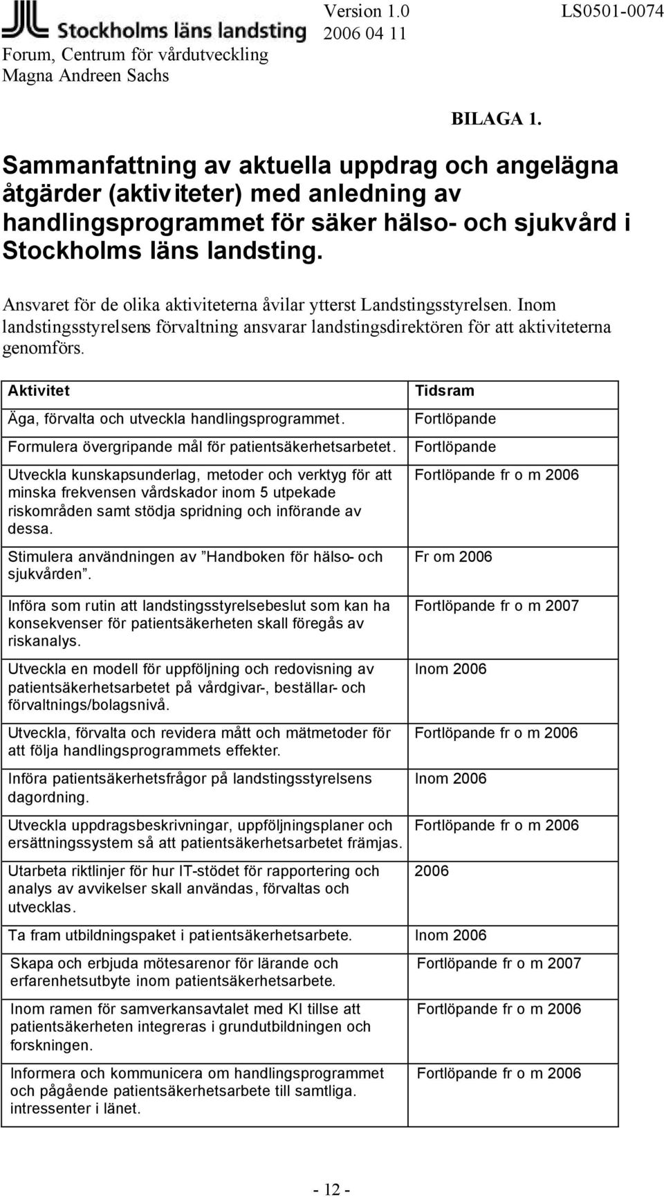 Aktivitet Äga, förvalta och utveckla handlingsprogrammet. Formulera övergripande mål för patientsäkerhetsarbetet.