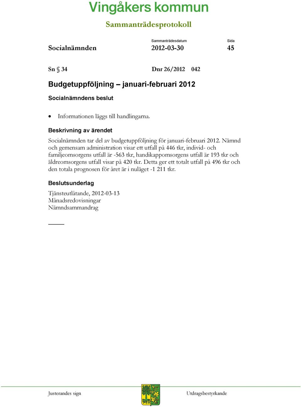 Nämnd och gemensam administration visar ett utfall på 446 tkr, individ- och familjeomsorgens utfall är -563 tkr, handikappomsorgens utfall