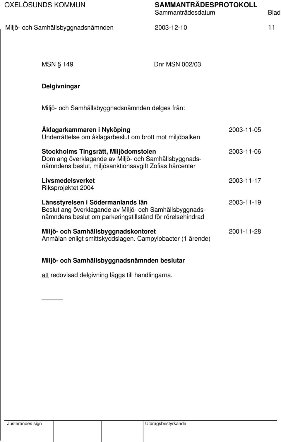 Zofias hårcenter Livsmedelsverket 2003-11-17 Riksprojektet 2004 Länsstyrelsen i Södermanlands län 2003-11-19 Beslut ang överklagande av Miljö- och Samhällsbyggnadsnämndens beslut om