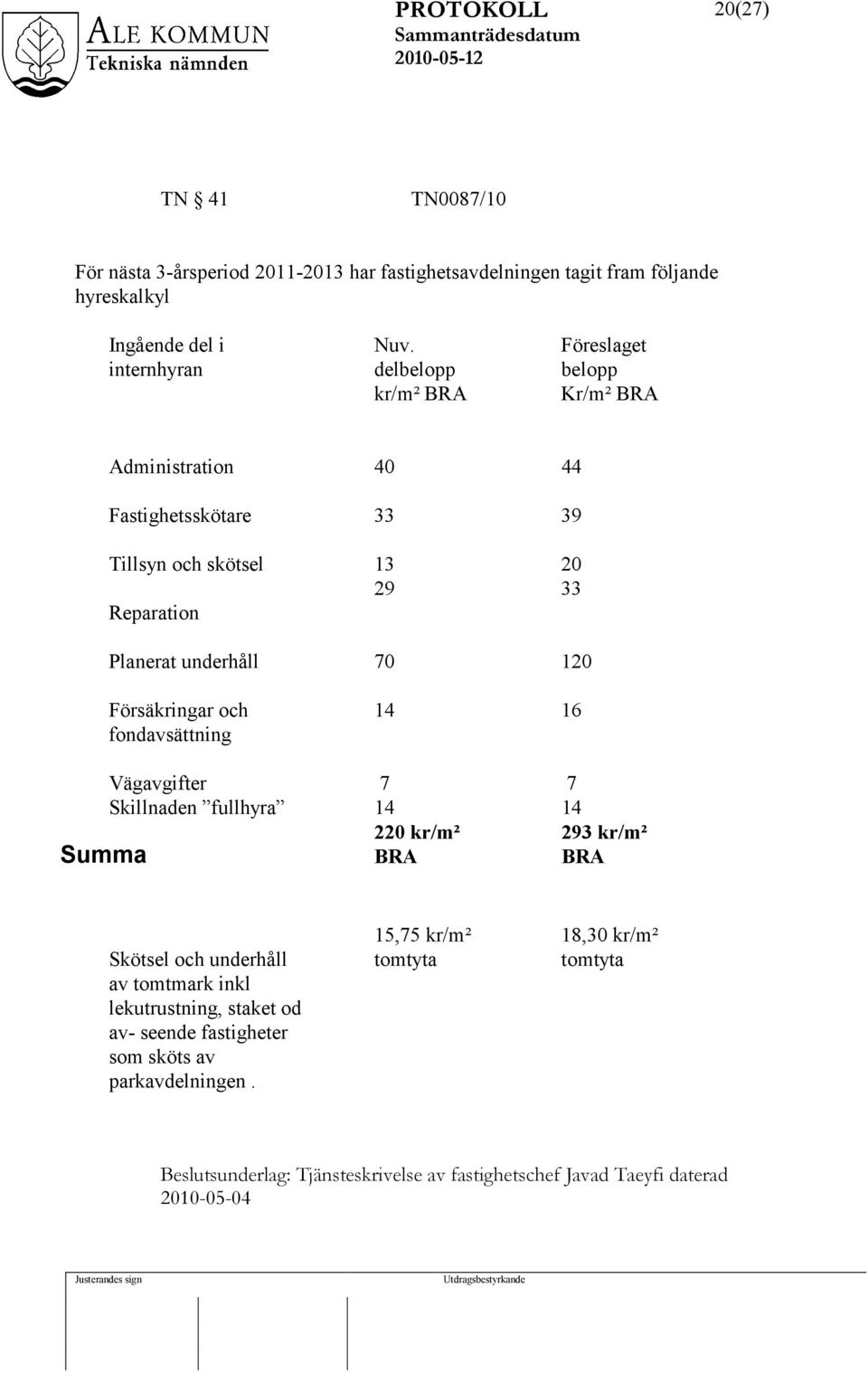 Försäkringar och fondavsättning 14 16 Vägavgifter 7 7 Skillnaden fullhyra 14 14 220 kr/m² 293 kr/m² BRA BRA Summa Skötsel och underhåll av tomtmark inkl