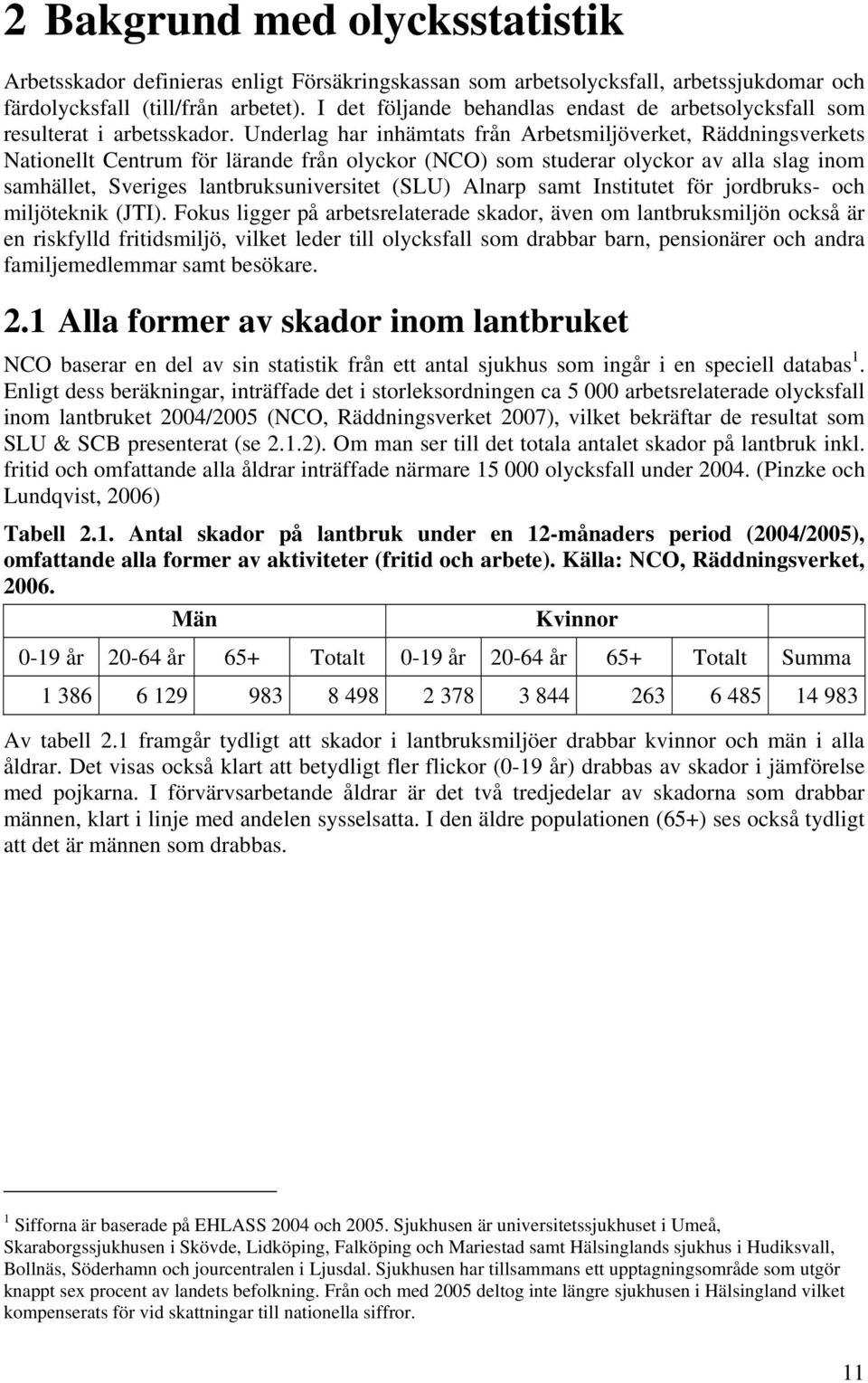 Underlag har inhämtats från Arbetsmiljöverket, Räddningsverkets Nationellt Centrum för lärande från olyckor (NCO) som studerar olyckor av alla slag inom samhället, Sveriges lantbruksuniversitet (SLU)