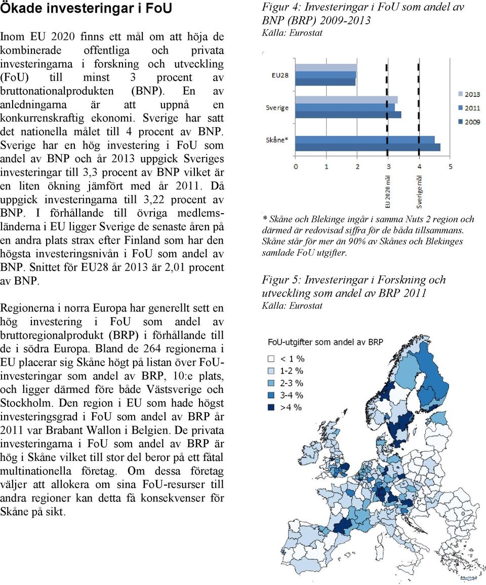 Sverige har en hög investering i FoU som andel av BNP och år 2013 uppgick Sveriges investeringar till 3,3 procent av BNP vilket är en liten ökning jämfört med år 2011.