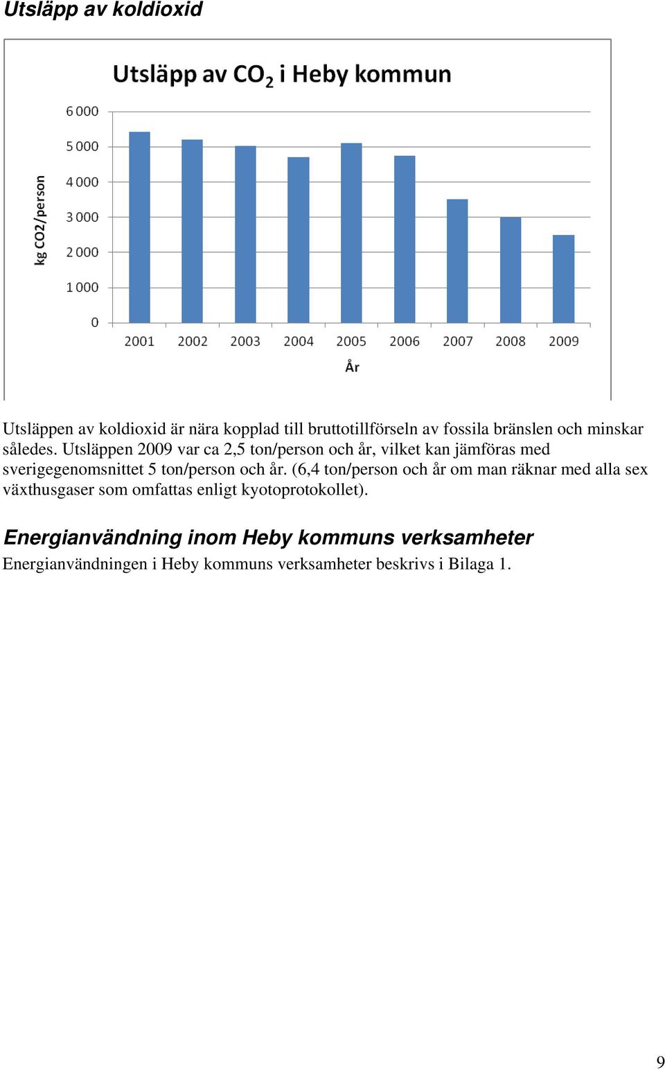 Utsläppen 2009 var ca 2,5 ton/person och år, vilket kan jämföras med sverigegenomsnittet 5 ton/person och år.