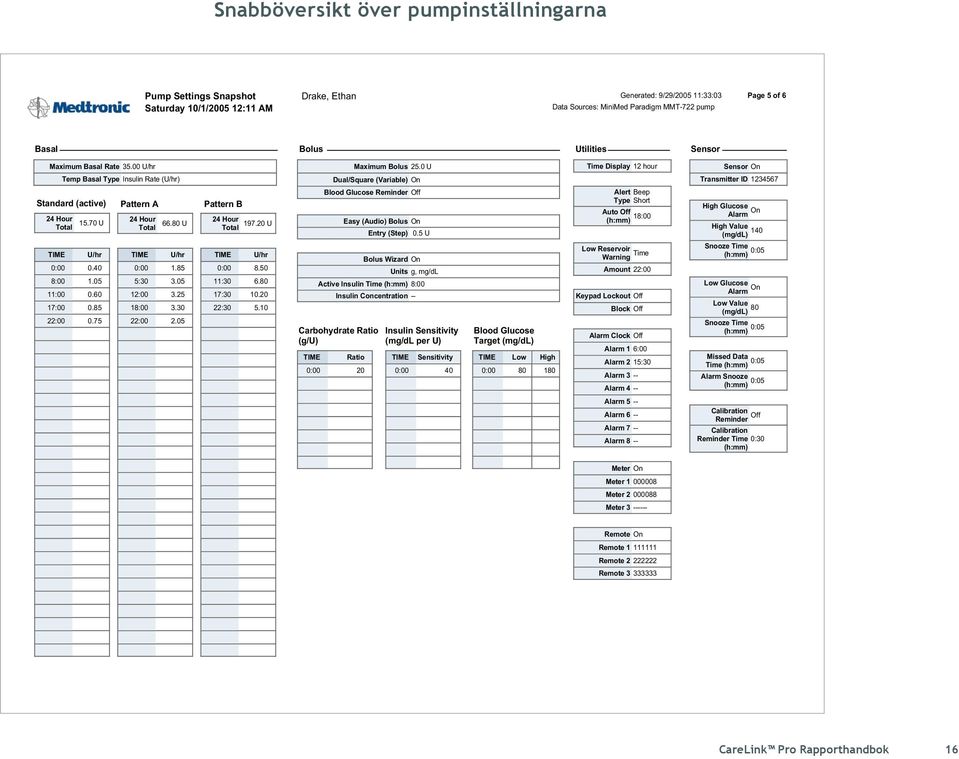 0 U Time Display 2 hour Sensor On Temp Basal Type Insulin Rate (U/hr) Dual/Square (Variable) On Transmitter ID 267 Standard (active) 2 Hour Total TIME 0:00 8:00 :00 7:00 22:00.70 U U/hr 0.0.0 0.60 0.