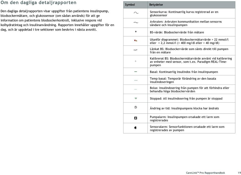 Symbol Betydelse Sensorkurva: Kontinuerlig kurva registrerad av en glukossensor Avbruten: Avbruten kommunikation mellan sensorns sändare och insulinpumpen BS-värde: Blodsockervärde från mätare