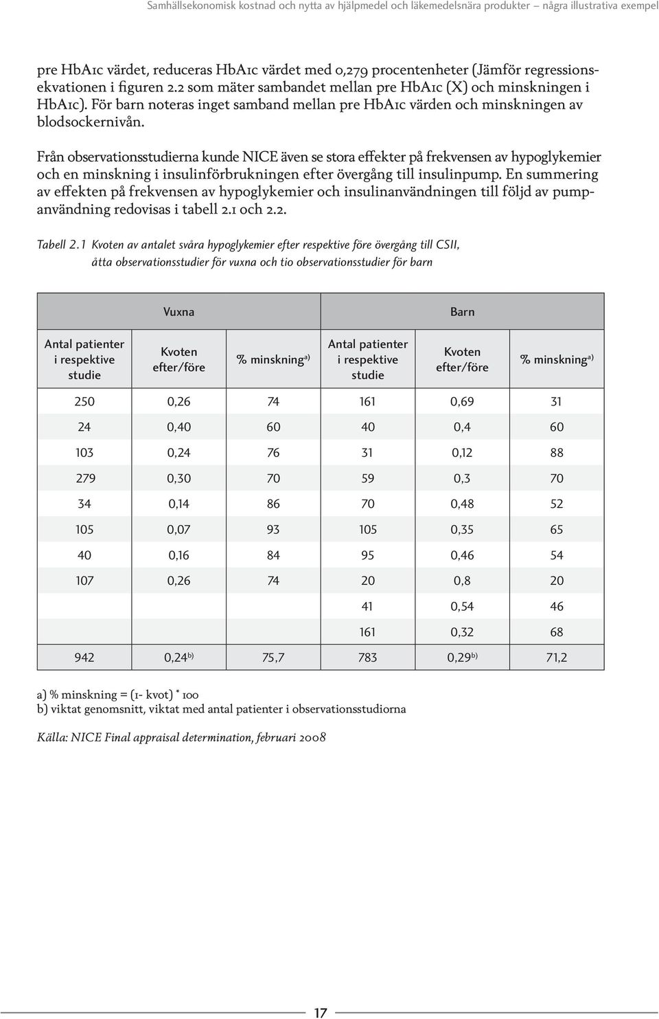 Från observationsstudierna kunde NICE även se stora effekter på frekvensen av hypoglykemier och en minskning i insulinförbrukningen efter övergång till insulinpump.