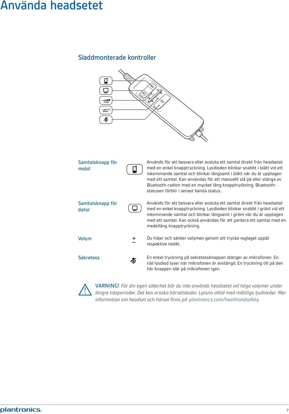 Kan användas för att manuellt slå på eller stänga av Bluetooth-radion med en mycket lång knapptryckning. Bluetoothstatusen förblir i senast kända status.