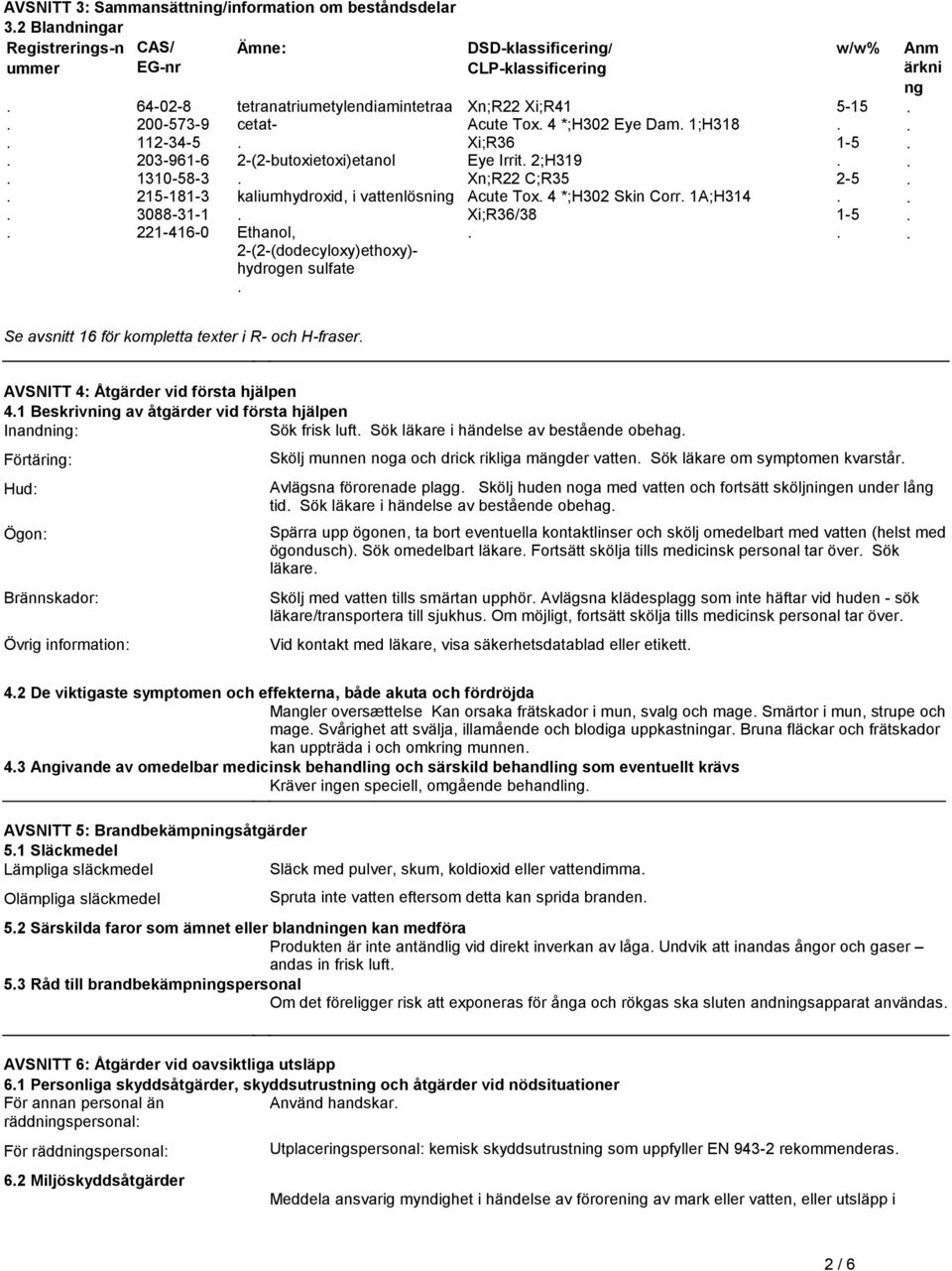 Acute Tox 4 *;H302 Eye Dam 1;H318 Xi;R36 Eye Irrit 2;H319 Xn;R22 C;R35 Acute Tox 4 *;H302 Skin Corr 1A;H314 Xi;R36/38 w/w% 5-15 1-5 2-5 1-5 Anm ärkni ng Se avsnitt 16 för kompletta texter i R- och