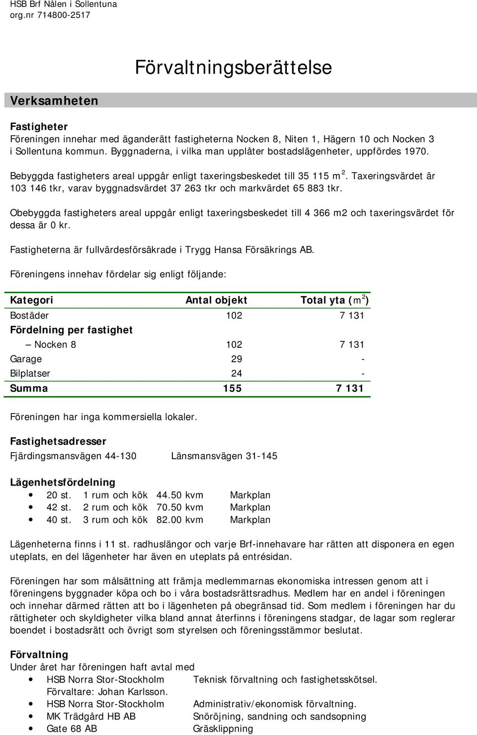 Taxeringsvärdet är 103 146 tkr, varav byggnadsvärdet 37 263 tkr och markvärdet 65 883 tkr.