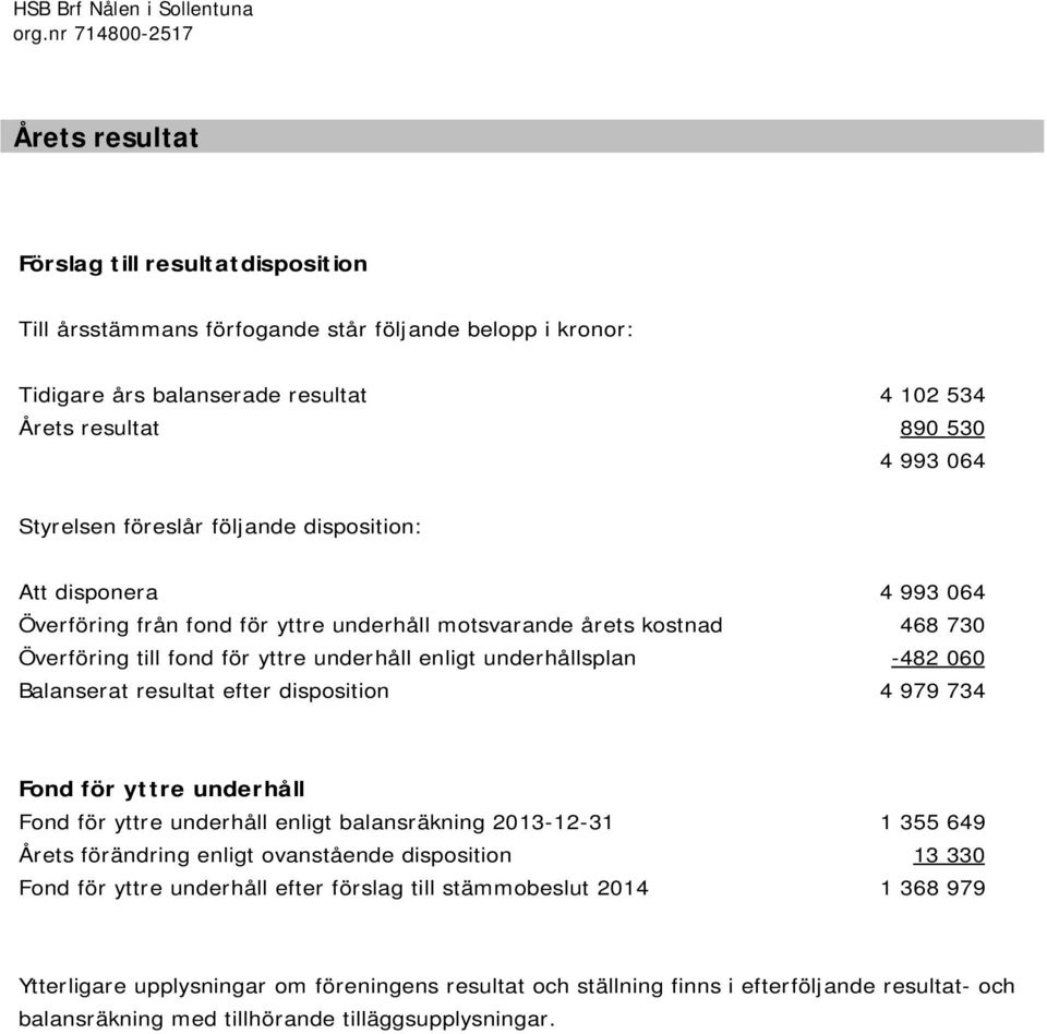 underhållsplan -482 060 Balanserat resultat efter disposition 4 979 734 Fond för yttre underhåll Fond för yttre underhåll enligt balansräkning 2013-12-31 1 355 649 Årets förändring enligt ovanstående