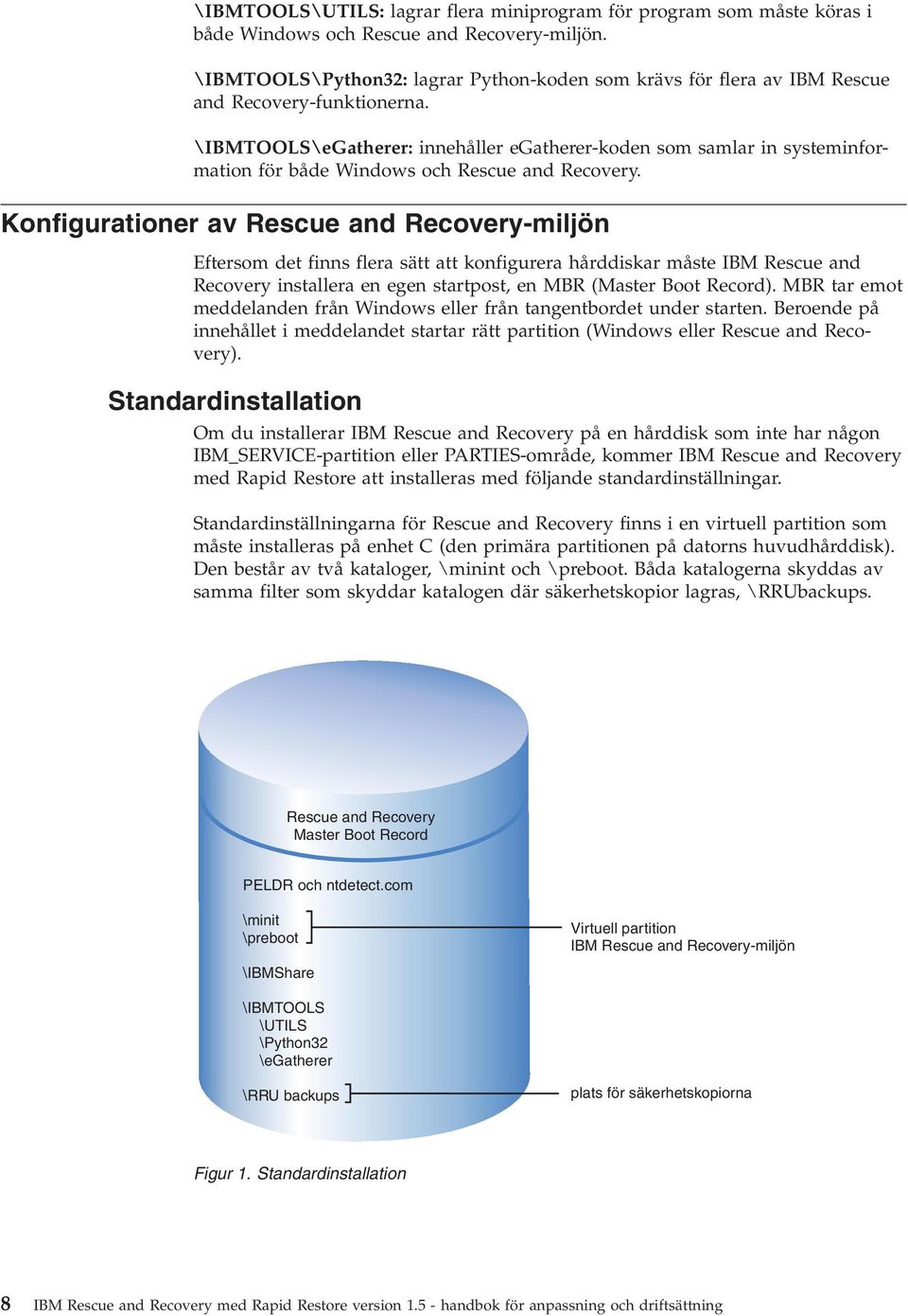 \IBMTOOLS\eGatherer: innehåller egatherer-koden som samlar in systeminformation för både Windows och Rescue and Recoery.