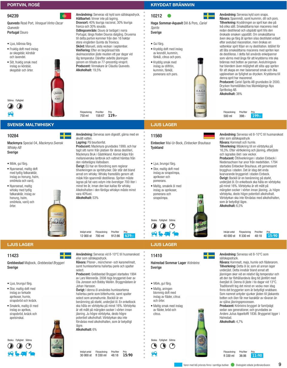 Nyanserad, maltig doft med tydlig fatkaraktär, inslag av honung, halm, smörkola och vanilj. Nyanserad, maltig whisky med tydlig fatkaraktär, inslag av honung, halm, smörkola, vanilj och örter.