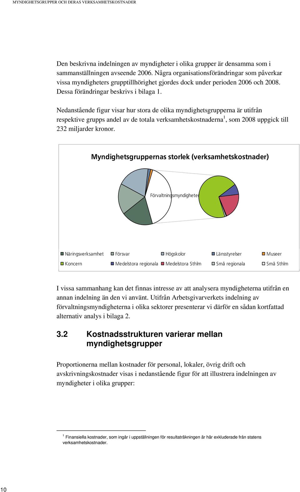 Nedanstående figur visar hur stora de olika myndighetsgrupperna är utifrån respektive grupps andel av de totala verksamhetskostnaderna 1, som 28 uppgick till 232 miljarder kronor.