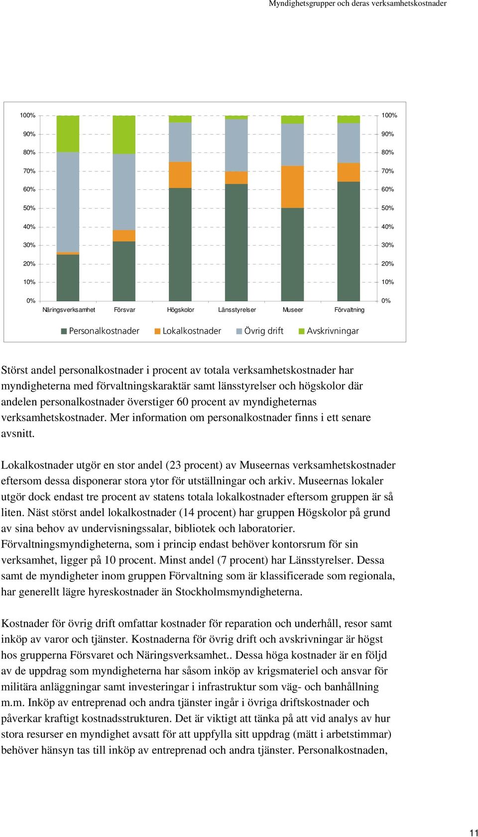 andelen personalkostnader överstiger 6 procent av myndigheternas verksamhetskostnader. Mer information om personalkostnader finns i ett senare avsnitt.