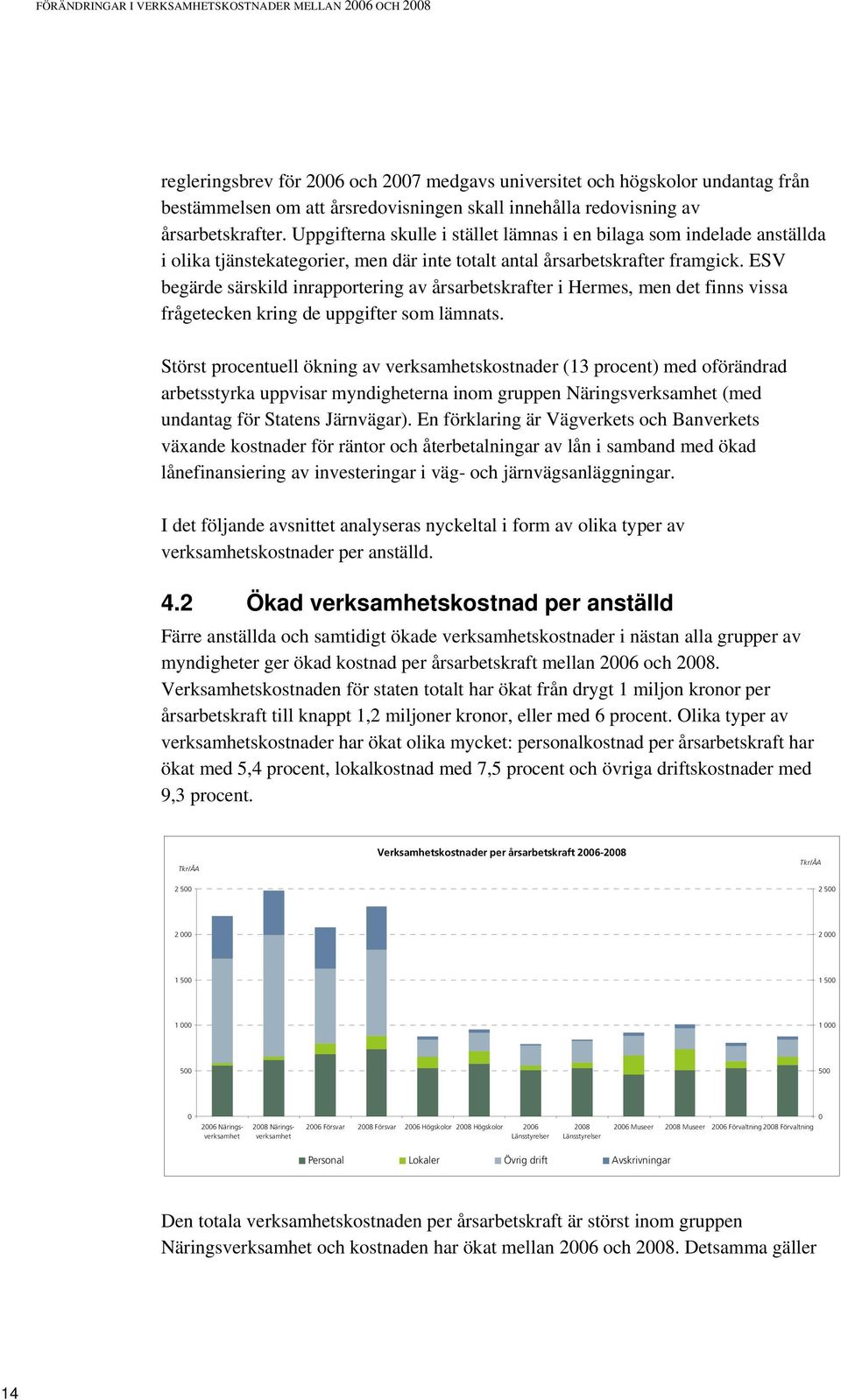 ESV begärde särskild inrapportering av årsarbetskrafter i Hermes, men det finns vissa frågetecken kring de uppgifter som lämnats.