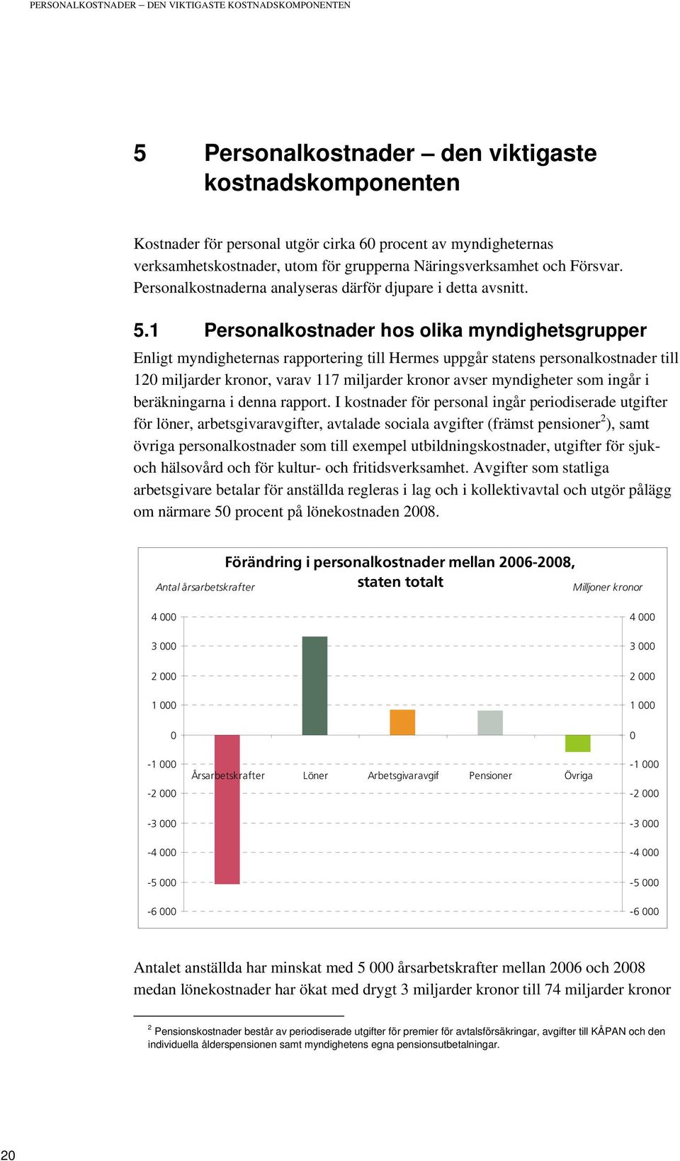 1 Personalkostnader hos olika myndighetsgrupper Enligt myndigheternas rapportering till Hermes uppgår statens personalkostnader till 12 miljarder kronor, varav 117 miljarder kronor avser myndigheter