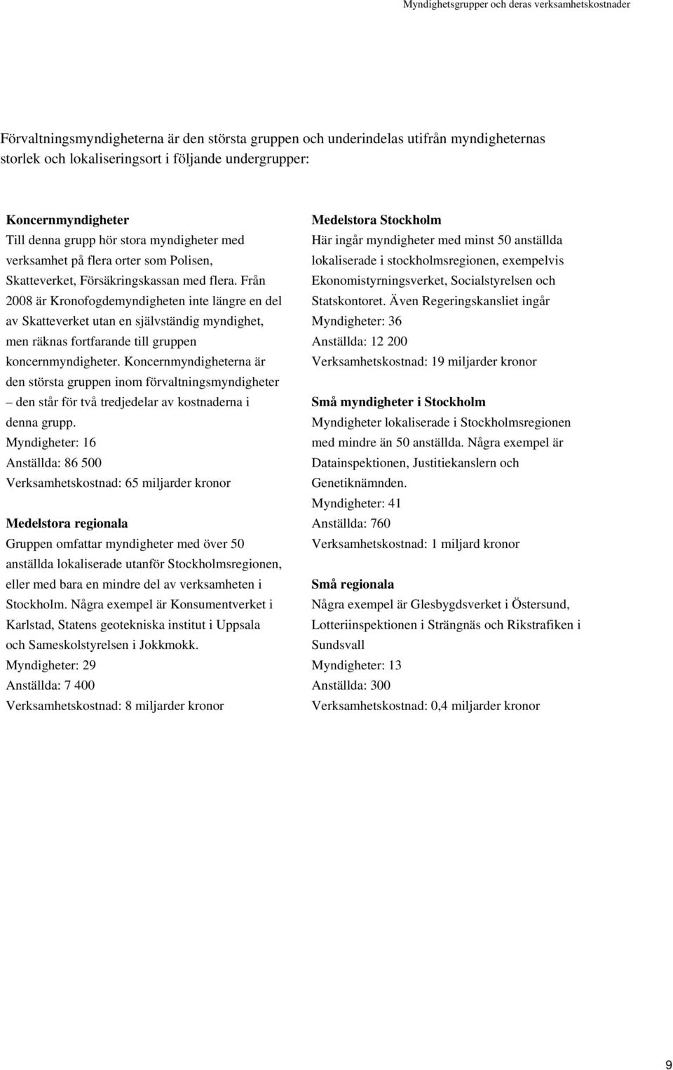 Från 28 är Kronofogdemyndigheten inte längre en del av Skatteverket utan en självständig myndighet, men räknas fortfarande till gruppen koncernmyndigheter.