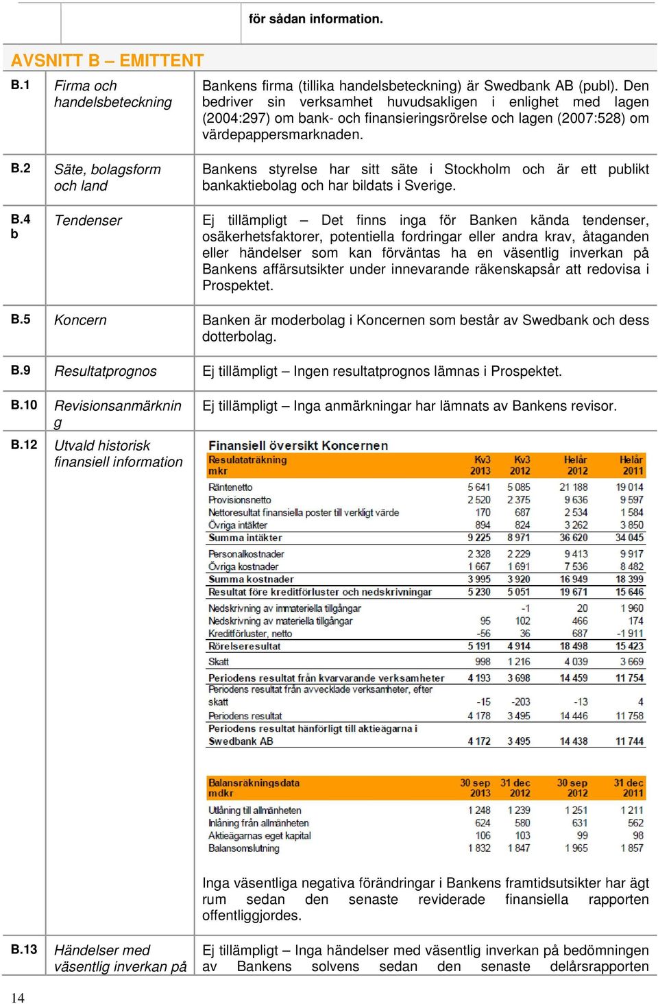 2 Säte, bolagsform och land Ba