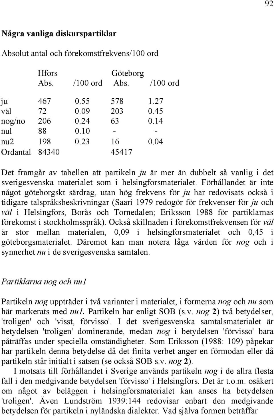 Förhållandet är inte något göteborgskt särdrag, utan hög frekvens för ju har redovisats också i tidigare talspråksbeskrivningar (Saari 1979 redogör för frekvenser för ju och väl i Helsingfors, Borås