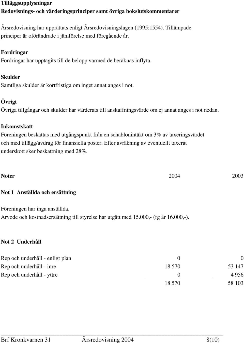 Skulder Samtliga skulder är kortfristiga om inget annat anges i not. Övrigt Övriga tillgångar och skulder har värderats till anskaffningsvärde om ej annat anges i not nedan.