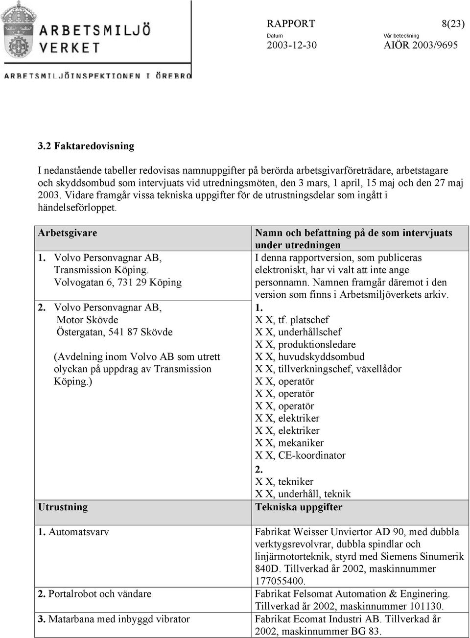 den 27 maj 2003. Vidare framgår vissa tekniska uppgifter för de utrustningsdelar som ingått i händelseförloppet. Arbetsgivare 1. Volvo Personvagnar AB, Transmission Köping.