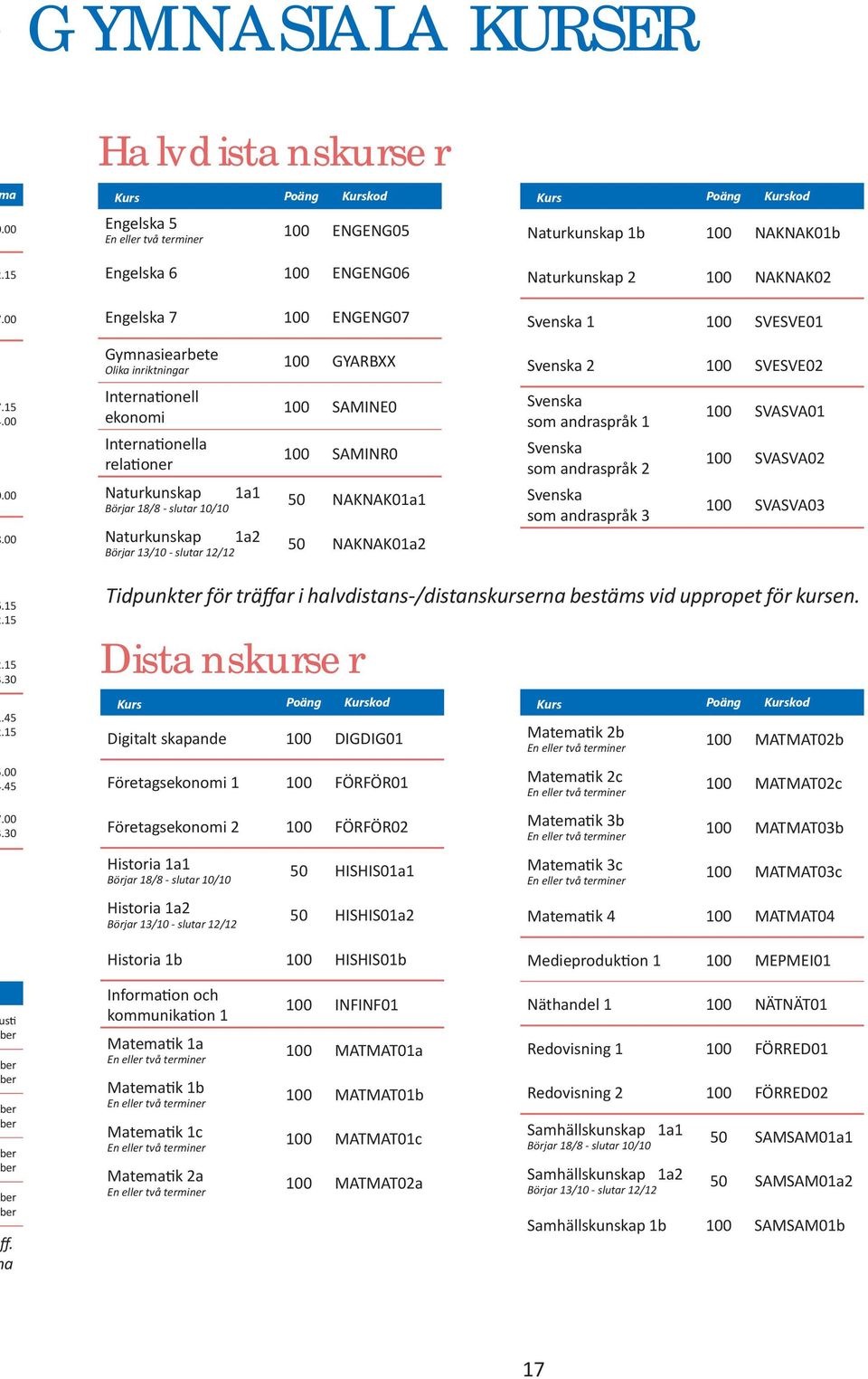 Naturkunskap 2 100 