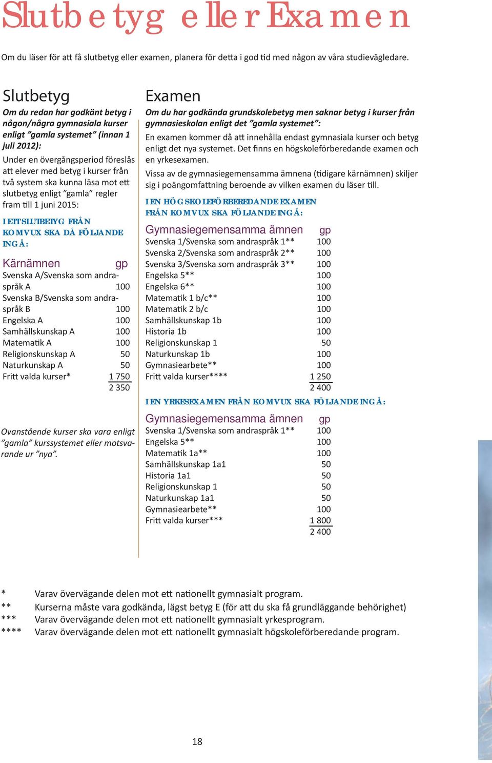 kunna läsa mot ett slutbetyg enligt gamla regler fram till 1 juni 2015: I ETT SLUTBETYG FRÅN KOMVUX SKA DÅ FÖLJANDE INGÅ: Kärnämnen gp Svenska A/Svenska som andraspråk A 100 Svenska B/Svenska som