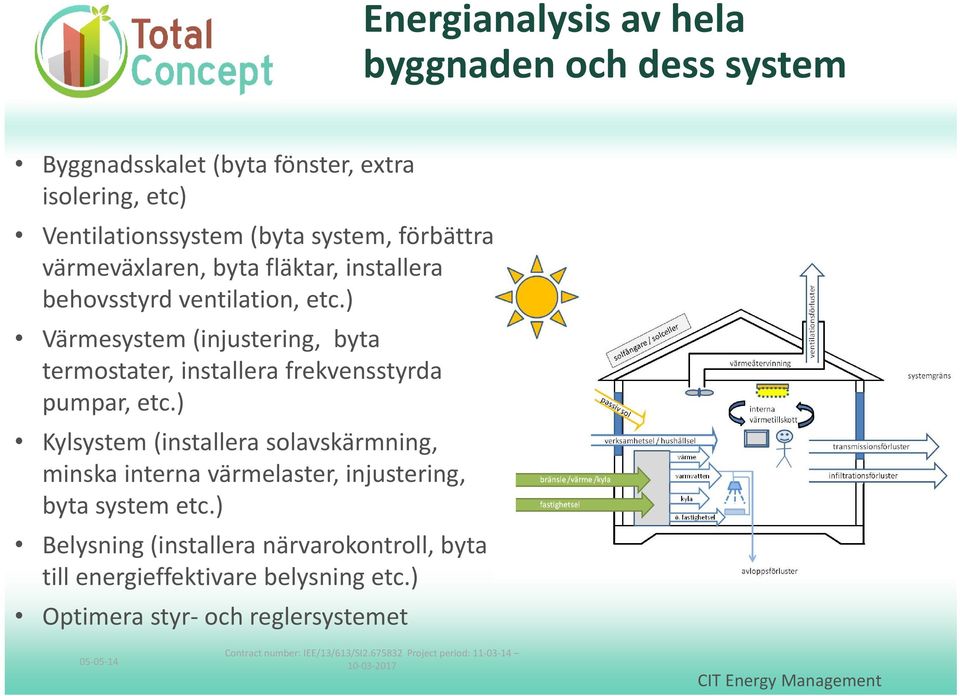 ) Värmesystem (injustering, byta termostater, installera frekvensstyrda pumpar, etc.