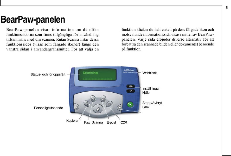 För att välja en funktion klickar du helt enkelt på dess färgade ikon och motsvarande informationssida visas i mitten av BearPawpanelen.