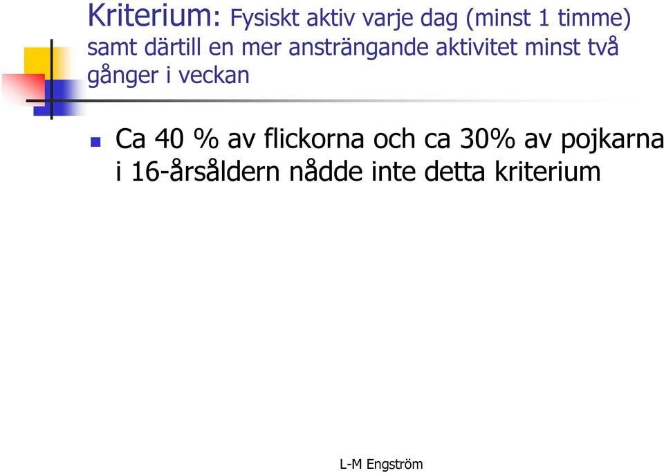 två gånger i veckan Ca 40 % av flickorna och ca 30%