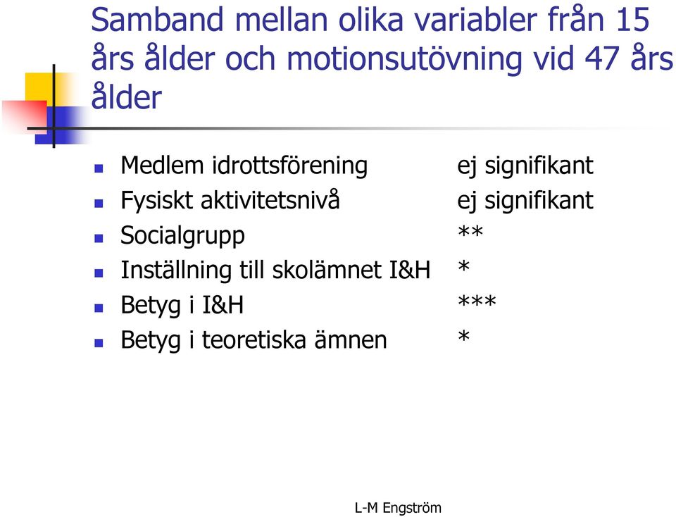 signifikant Fysiskt aktivitetsnivå ej signifikant Socialgrupp