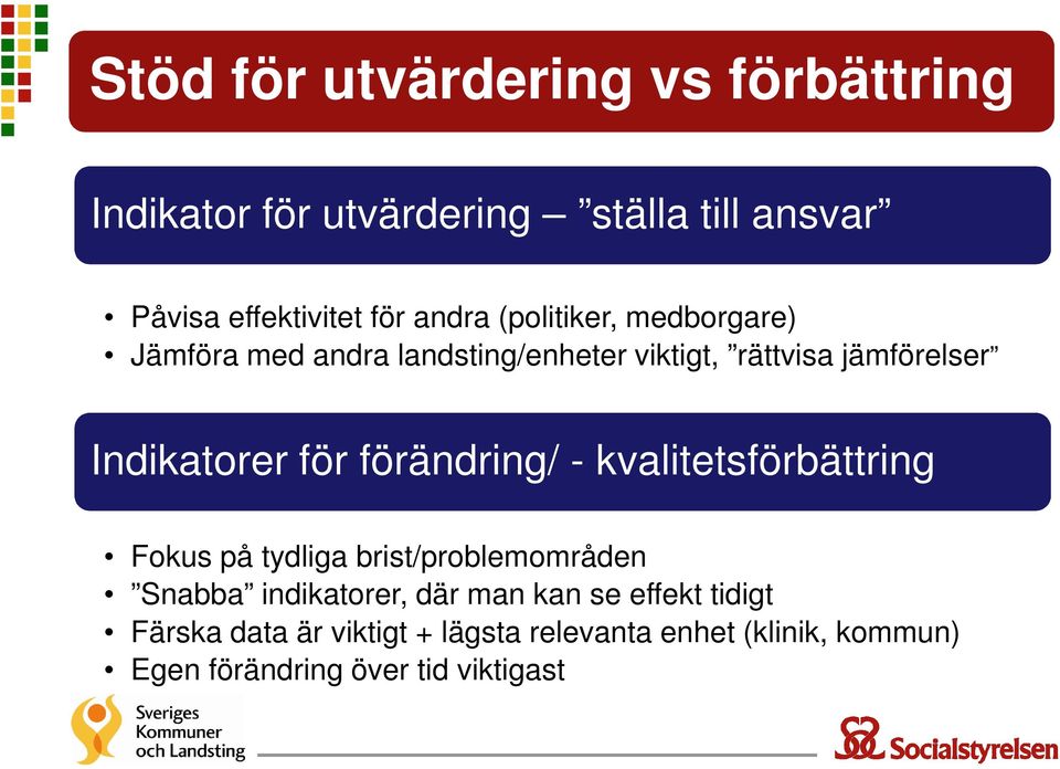 för förändring/ - kvalitetsförbättring Fokus på tydliga brist/problemområden Snabba indikatorer, där man kan