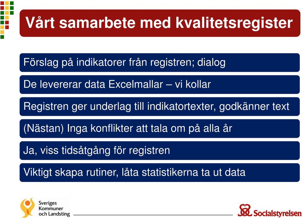 indikatortexter, godkänner text (Nästan) Inga konflikter att tala om på alla år