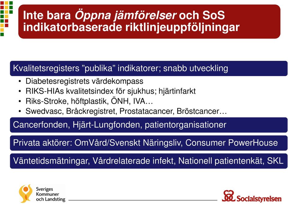 ÖNH, IVA Swedvasc, Bråckregistret, Prostatacancer, Bröstcancer Cancerfonden, Hjärt-Lungfonden, patientorganisationer