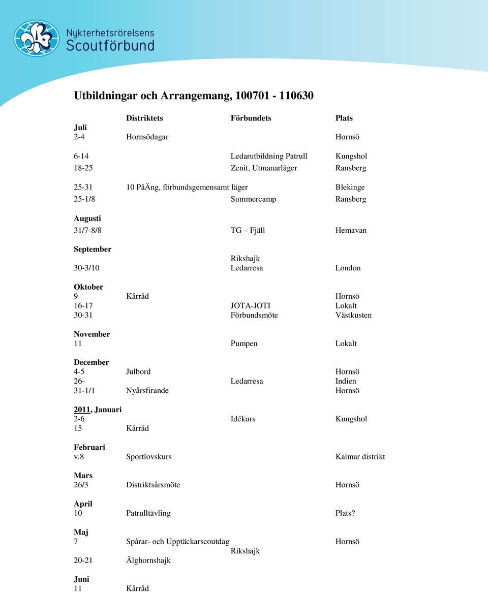 Lokalt 30-31 Förbundsmöte Västkusten November 11 Pumpen Lokalt December 4-5 Julbord Hornsö 26- Ledarresa Indien 31-1/1 Nyårsfirande Hornsö 2011, Januari 2-6 Idékurs Kungshol 15 Kårråd