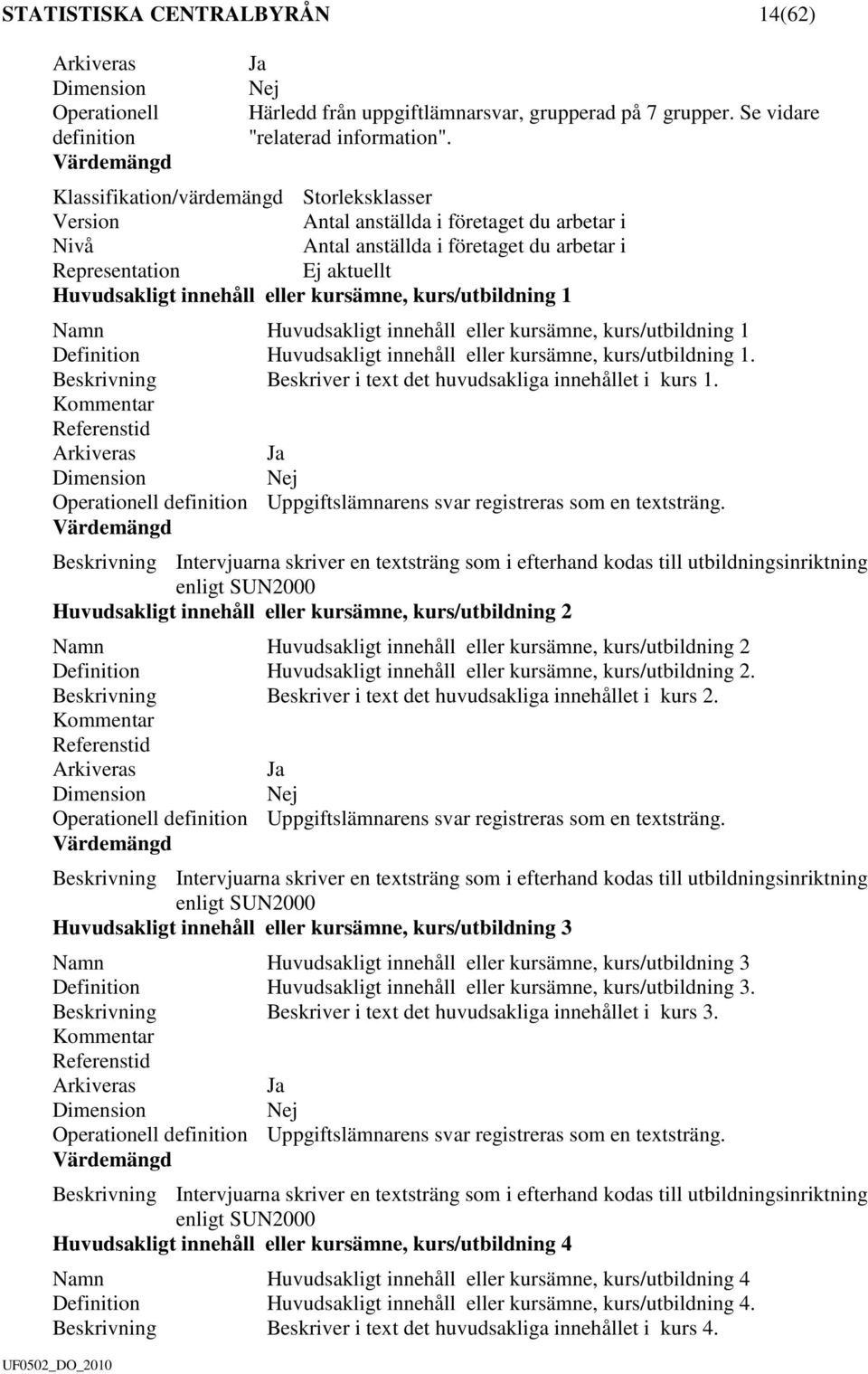 innehåll eller kursämne, kurs/utbildning 1 Huvudsakligt innehåll eller kursämne, kurs/utbildning 1. Beskriver i text det huvudsakliga innehållet i kurs 1.