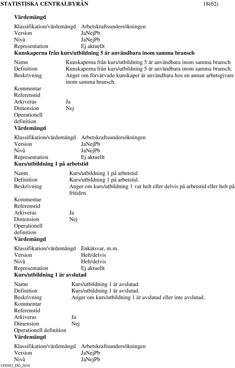 Pb Pb Kurs/utbildning 1 på arbetstid Kurs/utbildning 1 på arbetstid Kurs/utbildning 1 på arbetstid. Anger om kurs/utbildning 1 var helt eller delvis på arbetstid eller helt på fritiden.